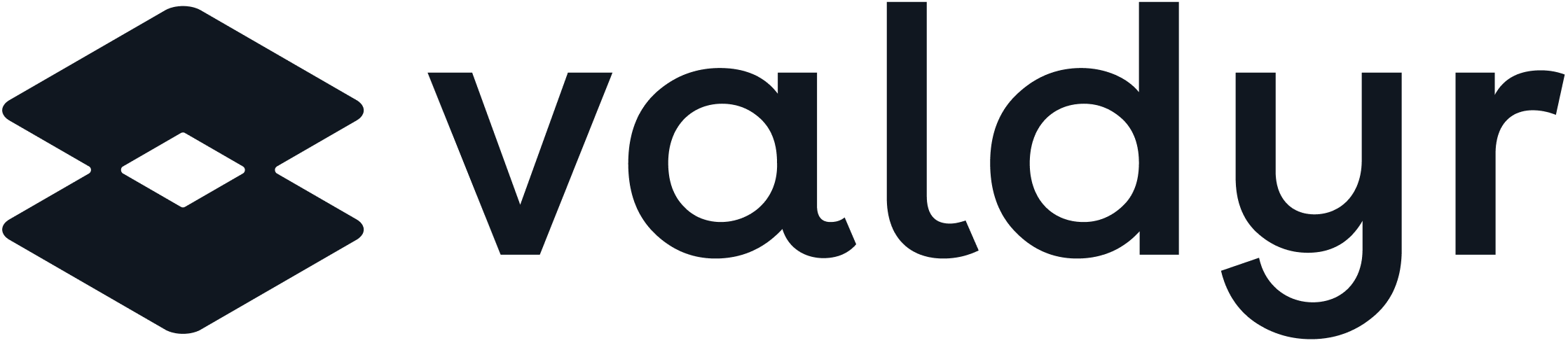 TelnessTech